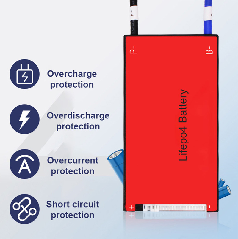 High Power 48V 100AH Lifepo4 Battery Pack Lithium Ion for wide application